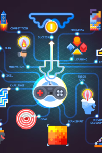 Lifecycle Automation14